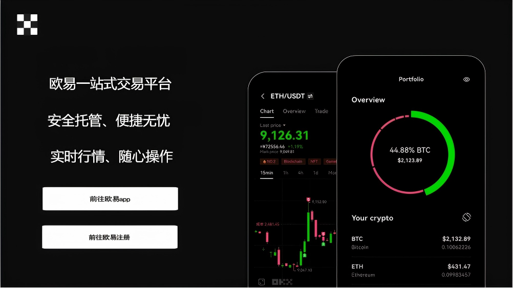 币圈交易所APP页面展示